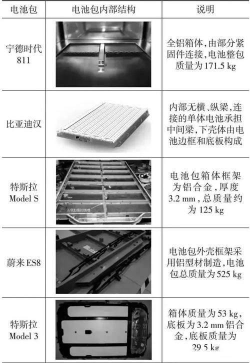 上海内三点焊钉价位的相关图片
